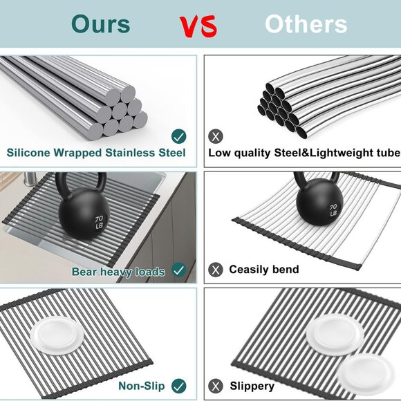 Roll Up Dish Drying Rack, Silicone Wrapped Over The Sink Multipurpose rack 1 Set - Picture 9 of 9